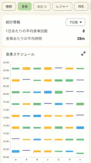 育児ノート screenshot 2