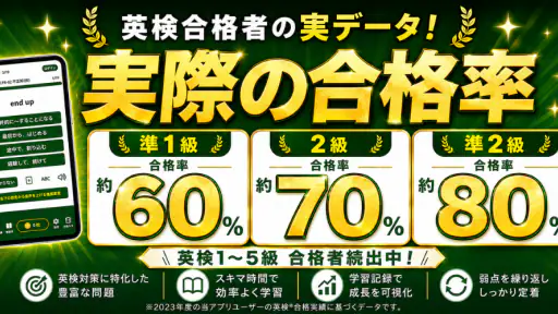 英語漬け｜英検合格率大幅UP！英単語、ライティング英作文添削 screenshot 5