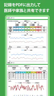 血圧 血糖値 体重記録 - TryNotes screenshot 4