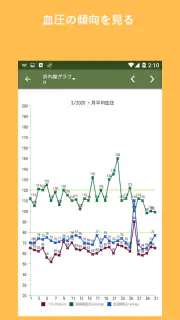血圧記録 screenshot 3