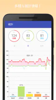 血圧記録計＆高血圧管理 screenshot 3