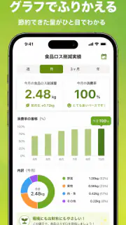 賞味期限・在庫管理のリミッター(Limiter) screenshot 2