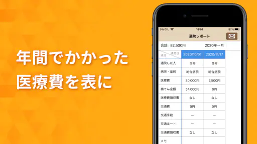 通院ノート-医療費控除申請に備え家族の通院記録をまとめて管理 screenshot 2