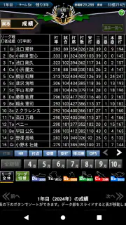 野球シミュレーション＆育成ゲーム「いつでも監督だ！育成編」 screenshot 6