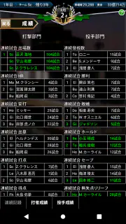 野球シミュレーション＆育成ゲーム「いつでも監督だ！育成編」 screenshot 7