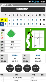 阪神Vデイリー screenshot 4