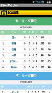 阪神Vデイリー screenshot 5