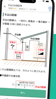 電気工事士2種：ゼロから学べる第二種電気工事士の基礎＋過去問 screenshot 2