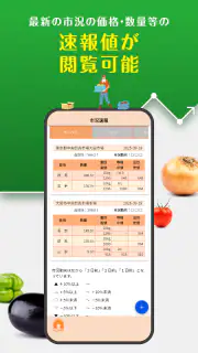 青果市況情報　YAOYASAN screenshot 2