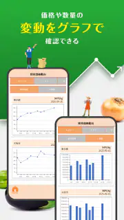 青果市況情報　YAOYASAN screenshot 3