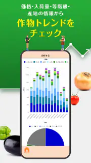 青果市況情報　YAOYASAN screenshot 6