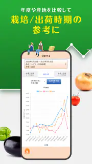 青果市況情報　YAOYASAN screenshot 7