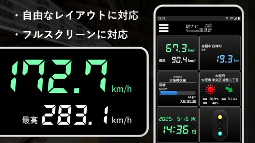 駅ナビ速度計 screenshot 2
