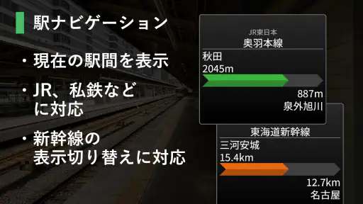 駅ナビ速度計 screenshot 3