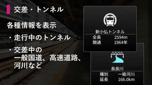 駅ナビ速度計 screenshot 5