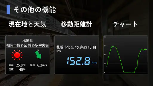 駅ナビ速度計 screenshot 6