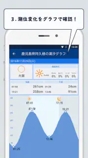 魚勝 潮見表／潮汐・潮位を検索 screenshot 5