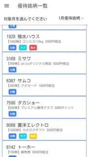 ＧＬ優待クロス screenshot 2