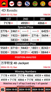 4D Lotto Results MY & SG screenshot 1