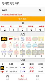 4D Lotto Results MY & SG screenshot 3