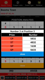 4D Lotto Results MY & SG screenshot 5