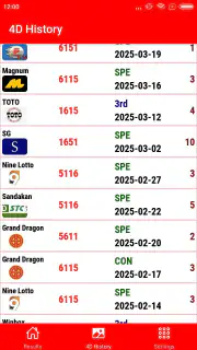 4D Result MY & SG 4D History screenshot 3
