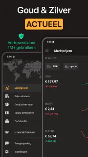 Actuele Goudprijs screenshot 1