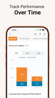 Argaam ON - Stock Market screenshot 5
