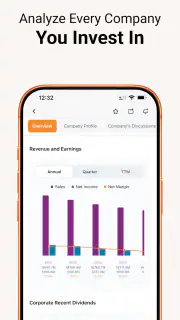 Argaam ON - Stock Market screenshot 6