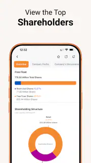 Argaam ON - Stock Market screenshot 8