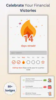 Beyond Budget - Budget Planner screenshot 5