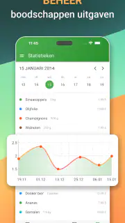 Boodschappenlijst – Shopium screenshot 4