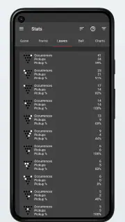 Bowlr screenshot 5