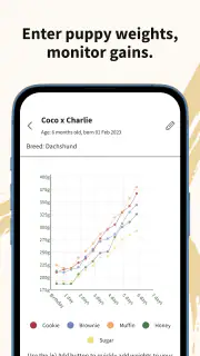 Breedera - Dog Breeder App screenshot 3
