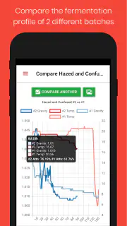 BrewSpy - iSpindel Tilt Plaato screenshot 3