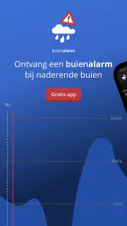 Buienalarm: Weer & Regenradar screenshot 1