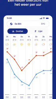 Buienradar - weer screenshot 2
