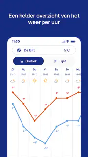 Buienradar - weer screenshot 8