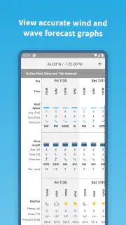 Buoyweather - Marine Weather screenshot 3