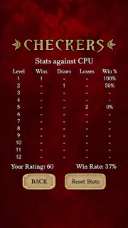 Checkers Pro screenshot 8
