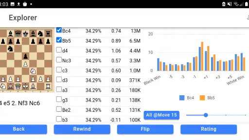 Chessvis - Puzzles, Visualize screenshot 7
