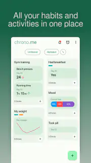 chrono.me - Lifestyle tracker screenshot 1