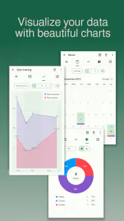 chrono.me - Lifestyle tracker screenshot 2