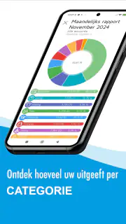 Dagelijkse Uitgaven 4 screenshot 2