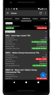 Data Saham Indonesia screenshot 6