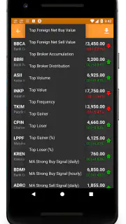 Data Saham Indonesia screenshot 7