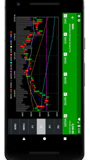 Data Saham Indonesia screenshot 8