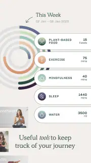 Deliciously Ella: Feel Better screenshot 5