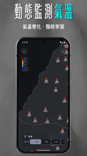 DPIP 防災資訊整合平台 - 災害天氣、地震速報 screenshot 6