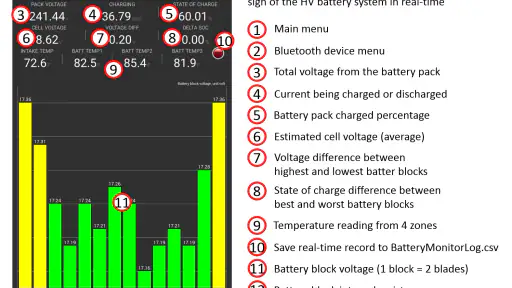 Dr. Prius / Dr. Hybrid screenshot 6